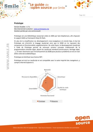 Page 161




                Prototype
                Version étudiée : 1.7.1
                Site Internet de la solution : www.prototypejs.org
                Solution portée par une communauté

                Prototype est une bibliothèque Javascript créée en 2005 par Sam Stephenson, afin d'ajouter
                le support AJAX au framework Ruby On Rails.
                En plus de la simplification du développement cross-navigateurs et orienté Ajax, le but de
                Prototype est d'enrichir le langage JavaScript ainsi que le DOM en lui rajoutant des
WWW.SMILE.FR




                composants et fonctionnalités supplémentaires. De cette façon, le développement JavaScript
                à l'aide de Prototype permet de retrouver certains concepts traditionnels de la
                programmation orientée objet, absent du JavaScript standard (constructeurs, héritage objet,
                ...). A noter néanmoins que l'enrichissement du DOM pose plusieurs problèmes et est en train
                d'être retiré de la bibliothèque.
                Prototype est distribué sous licence MIT.
                Prototype est écrit en JavaScript et est compatible avec la vaste majorité des navigateurs, y
                compris Internet Explorer 6.




               Édition décembre 2012 © Copyright Smile – Open Source Solutions – Toute reproduction interdite sans autorisation
 