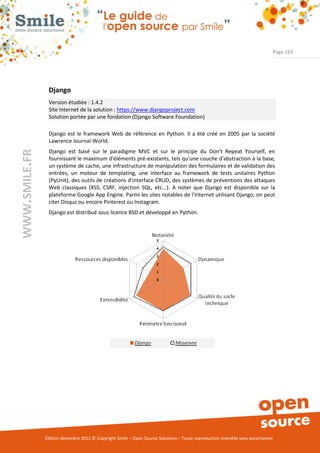 Page 163




                Django
                Version étudiée : 1.4.2
                Site Internet de la solution : https://www.djangoproject.com
                Solution portée par une fondation (Django Software Foundation)

                Django est le framework Web de référence en Python. Il a été créé en 2005 par la société
                Lawrence Journal-World.
                Django est basé sur le paradigme MVC et sur le principe du Don't Repeat Yourself, en
WWW.SMILE.FR




                fournissant le maximum d'éléments pré-existants, tels qu'une couche d'abstraction à la base,
                un système de cache, une infrastructure de manipulation des formulaires et de validation des
                entrées, un moteur de templating, une interface au framework de tests unitaires Python
                (PyUnit), des outils de créations d'interface CRUD, des systèmes de préventions des attaques
                Web classiques (XSS, CSRF, injection SQL, etc...). A noter que Django est disponible sur la
                plateforme Google App Engine. Parmi les sites notables de l'Internet utilisant Django, on peut
                citer Disqus ou encore Pinterest ou Instagram.
                Django est distribué sous licence BSD et développé en Python.




               Édition décembre 2012 © Copyright Smile – Open Source Solutions – Toute reproduction interdite sans autorisation
 