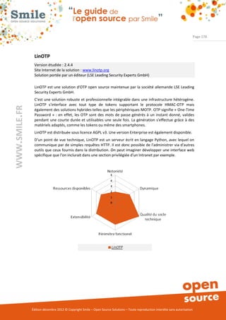 Page 178




                LinOTP
                Version étudiée : 2.4.4
                Site Internet de la solution : www.linotp.org
                Solution portée par un éditeur (LSE Leading Security Experts GmbH)

                LinOTP est une solution d'OTP open source maintenue par la société allemande LSE Leading
                Security Experts GmbH.
                C'est une solution robuste et professionnelle intégrable dans une infrastructure hétérogène.
                LinOTP s'interface avec tout type de tokens supportant le protocole HMAC-OTP mais
WWW.SMILE.FR




                également des solutions hybrides telles que les périphériques MOTP. OTP signifie « One-Time
                Password » : en effet, les OTP sont des mots de passe générés à un instant donné, valides
                pendant une courte durée et utilisables une seule fois. La génération s'effectue grâce à des
                matériels adaptés, comme les tokens ou même des smartphones.
                LinOTP est distribuée sous licence AGPL v3. Une version Enterprise est également disponible.
                D'un point de vue technique, LinOTP est un serveur écrit en langage Python, avec lequel on
                communique par de simples requêtes HTTP. Il est donc possible de l'administrer via d'autres
                outils que ceux fournis dans la distribution. On peut imaginer développer une interface web
                spécifique que l'on inclurait dans une section privilégiée d'un Intranet par exemple.




               Édition décembre 2012 © Copyright Smile – Open Source Solutions – Toute reproduction interdite sans autorisation
 