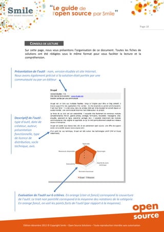 Page 18




                         CONSEILS DE LECTURE
                    Sur cette page, nous vous présentons l’organisation de ce document. Toutes les fiches de
                    solutions ont été rédigées sous le même format pour vous faciliter la lecture et la
                    compréhension.



       Présentation de l’outil : nom, version étudiée et site Internet.
       Nous avons également précisé si la solution était portée par une
WWW.SMILE.FR




       communauté ou par un éditeur




      Descriptif de l’outil :
      type d’outil, date de
      créateur, auteur,
      présentation
      fonctionnelle, type
      de licence de
      distribution, socle
      technique, avis.




               Evaluation de l’outil sur 6 critères. En orange (clair et foncé) correspond la couverture
               de l’outil. Le trait noir pointillé correspond à la moyenne des notations de la catégorie.
               En orange foncé, on voit les points forts de l’outil (par rapport à la moyenne).




                   Édition décembre 2012 © Copyright Smile – Open Source Solutions – Toute reproduction interdite sans autorisation
 