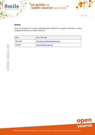 Page 180




                Autres
                Parmi les produits de l’univers Authentification, fédération et gestion d’identité, on peut
                compléter la liste avec les outils ci-dessous :


                  Nom                                URL / Site web

                  OpenSSO                            http://java.net/projects/opensso

                  FederID                            http://federid.ow2.org
WWW.SMILE.FR




               Édition décembre 2012 © Copyright Smile – Open Source Solutions – Toute reproduction interdite sans autorisation
 