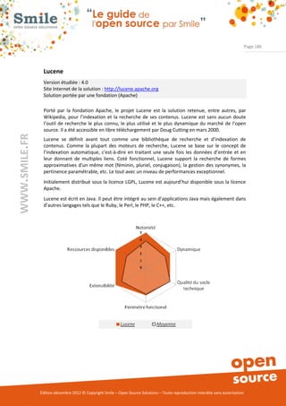 Page 186




                Lucene
                Version étudiée : 4.0
                Site Internet de la solution : http://lucene.apache.org
                Solution portée par une fondation (Apache)

                Porté par la fondation Apache, le projet Lucene est la solution retenue, entre autres, par
                Wikipedia, pour l’indexation et la recherche de ses contenus. Lucene est sans aucun doute
                l’outil de recherche le plus connu, le plus utilisé et le plus dynamique du marché de l’open
                source. Il a été accessible en libre téléchargement par Doug Cutting en mars 2000.
WWW.SMILE.FR




                Lucene se définit avant tout comme une bibliothèque de recherche et d'indexation de
                contenus. Comme la plupart des moteurs de recherche, Lucene se base sur le concept de
                l’indexation automatique, c'est-à-dire en traitant une seule fois les données d’entrée et en
                leur donnant de multiples liens. Coté fonctionnel, Lucene support la recherche de formes
                approximatives d'un même mot (féminin, pluriel, conjugaison), la gestion des synonymes, la
                pertinence paramétrable, etc. Le tout avec un niveau de performances exceptionnel.
                Initialement distribué sous la licence LGPL, Lucene est aujourd’hui disponible sous la licence
                Apache.
                Lucene est écrit en Java. Il peut être intégré au sein d’applications Java mais également dans
                d’autres langages tels que le Ruby, le Perl, le PHP, le C++, etc.




               Édition décembre 2012 © Copyright Smile – Open Source Solutions – Toute reproduction interdite sans autorisation
 