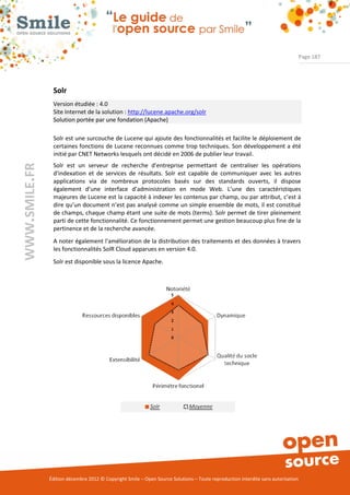 Page 187




                Solr
                Version étudiée : 4.0
                Site Internet de la solution : http://lucene.apache.org/solr
                Solution portée par une fondation (Apache)

                Solr est une surcouche de Lucene qui ajoute des fonctionnalités et facilite le déploiement de
                certaines fonctions de Lucene reconnues comme trop techniques. Son développement a été
                initié par CNET Networks lesquels ont décidé en 2006 de publier leur travail.
                Solr est un serveur de recherche d'entreprise permettant de centraliser les opérations
WWW.SMILE.FR




                d'indexation et de services de résultats. Solr est capable de communiquer avec les autres
                applications via de nombreux protocoles basés sur des standards ouverts, il dispose
                également d’une interface d’administration en mode Web. L’une des caractéristiques
                majeures de Lucene est la capacité à indexer les contenus par champ, ou par attribut, c’est à
                dire qu’un document n’est pas analysé comme un simple ensemble de mots, il est constitué
                de champs, chaque champ étant une suite de mots (terms). Solr permet de tirer pleinement
                parti de cette fonctionnalité. Ce fonctionnement permet une gestion beaucoup plus fine de la
                pertinence et de la recherche avancée.
                A noter également l'amélioration de la distribution des traitements et des données à travers
                les fonctionnalités SolR Cloud apparues en version 4.0.
                Solr est disponible sous la licence Apache.




               Édition décembre 2012 © Copyright Smile – Open Source Solutions – Toute reproduction interdite sans autorisation
 