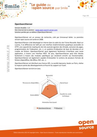Page 190




                OpenSearchServer
                Version étudiée : 1.3
                Site Internet de la solution : www.open-search-server.com
                Solution portée par un éditeur (OpenSearchServer)

                OpenSearchServer est un serveur de recherche, créé par Emmanuel Keller. La première
                version open source est sortie en 2008.
                OpenSearchServer a été développé en interne dans le cadre du site l'Usine Nouvelle. Basé sur
                Lucene, il se différencie de SolR par une interface d'administration graphique accessible en
WWW.SMILE.FR




                HTTP, une capacité de crawling de site très avancée (gestion des threads, exclusion de pages,
                programmation de l'indexation, etc...), un système d'indexation de base de données et un
                crawler de fichiers. OpenSearchServer peut également facilement s'interfacer avec toute
                application, à travers une interface REST. De plus, OpenSearchServer peut être étendu
                facilement à travers des modules spécifiques qui viendront enrichir ses fonctionnalités.
                OpenSearchServer est également capable d'interpréter le contenu de plusieurs formats de
                fichiers (OpenOffice, Ms Office, PDF, etc...).
                OpenSearchServer est distribué sous licence GPL. La société éponyme, basée sur Paris, réalise
                la majeure partie des développements et fournit du support sur l'outil.
                OpenSearchServer est écrit en Java.




               Édition décembre 2012 © Copyright Smile – Open Source Solutions – Toute reproduction interdite sans autorisation
 