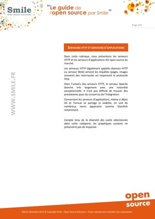 Page 192




                                                             SERVEURS HTTP ET SERVEURS D’APPLICATIONS

                                                          Dans cette rubrique, nous présentons les serveurs
                                                          HTTP et les serveurs d’applications JEE open source du
                                                          marché.
                                                          Les serveurs HTTP (également appelés daemon HTTP
                                                          ou serveur Web) servent les requêtes (pages, images
WWW.SMILE.FR




                                                          souvent) des internautes en respectant le protocole
                                                          http.
                                                          Dans l’univers des serveurs HTTP, le serveur Apache
                                                          domine très largement avec une notoriété
                                                          exceptionnelle. Il n’est pas difficile de trouver des
                                                          prestataires pour du conseil ou de l’intégration.
                                                          Concernant les serveurs d’applications, même si JBoss
                                                          AS et Tomcat se partage la vedette, on voit de
                                                          nombreux noms apparaitre comme Glassfish
                                                          notamment.


                                                          Compte tenu de la diversité des outils sélectionnés
                                                          dans cette catégorie, les graphiques suivants ne
                                                          présentent pas de moyenne.




               Édition décembre 2012 © Copyright Smile – Open Source Solutions – Toute reproduction interdite sans autorisation
 