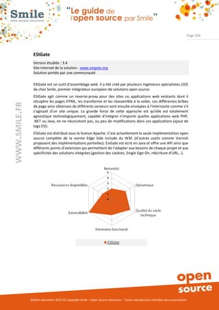 Page 204




                ESIGate
                Version étudiée : 3.4
                Site Internet de la solution : www.esigate.org
                Solution portée par une communauté

                ESIGate est un outil d’assemblage web. Il a été créé par plusieurs ingénieurs spécialistes J2EE
                de chez Smile, premier intégrateur européen de solutions open source.
                ESIGate agit comme un reverse-proxy pour des sites ou applications web existants dont il
                récupère les pages HTML, les transforme et les réassemble à la volée. Les différentes bribes
WWW.SMILE.FR




                de page ainsi obtenues de différents serveurs sont ensuite envoyées à l'internaute comme s’il
                s’agissait d’un site unique. La grande force de cette approche est qu'elle est totalement
                agnostique technologiquement, capable d'intégrer n'importe quelles applications web PHP,
                .NET ou Java, en ne nécessitant pas, ou peu de modifications dans ces applications (ajout de
                tags ESI).
                ESIGate est distribué sous la licence Apache. C’est actuellement la seule implémentation open
                source complète de la norme Edge Side Include du W3C (d’autres outils comme Varnish
                proposent des implémentations partielles). EsiGate est écrit en Java et offre une API ainsi que
                différents points d’extension qui permettent de l’adapter aux besoins de chaque projet et aux
                spécificités des solutions intégrées (gestion des cookies, Single Sign On, réécriture d’URL...).




               Édition décembre 2012 © Copyright Smile – Open Source Solutions – Toute reproduction interdite sans autorisation
 