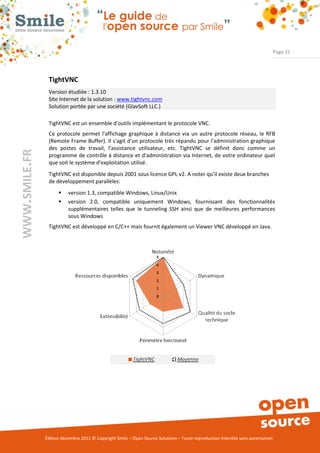 Page 21




                TightVNC
                Version étudiée : 1.3.10
                Site Internet de la solution : www.tightvnc.com
                Solution portée par une société (GlavSoft LLC.)

                TightVNC est un ensemble d'outils implémentant le protocole VNC.
                Ce protocole permet l'affichage graphique à distance via un autre protocole réseau, le RFB
                (Remote Frame Buffer). Il s'agit d'un protocole très répandu pour l'administration graphique
                des postes de travail, l'assistance utilisateur, etc. TightVNC se définit donc comme un
WWW.SMILE.FR




                programme de contrôle à distance et d'administration via Internet, de votre ordinateur quel
                que soit le système d'exploitation utilisé.
                TightVNC est disponible depuis 2001 sous licence GPL v2. A noter qu’il existe deux branches
                de développement parallèles:
                         version 1.3, compatible Windows, Linux/Unix
                         version 2.0, compatible uniquement Windows, fournissant des fonctionnalités
                          supplémentaires telles que le tunneling SSH ainsi que de meilleures performances
                          sous Windows
                TightVNC est développé en C/C++ mais fournit également un Viewer VNC développé en Java.




               Édition décembre 2012 © Copyright Smile – Open Source Solutions – Toute reproduction interdite sans autorisation
 