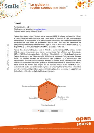 Page 212




                Talend
                Version étudiée : 5.2
                Site Internet de la solution : www.talend.com
                Solution portée par un éditeur (Talend)

                Talend Open Studio est un ETL open source apparu en 2005, développé par la société Talend.
                C’est un ETL de type « générateur de code », c’est-à-dire qu’il permet de créer graphiquement
                des processus de manipulation et de transformation de données puis de générer l’exécutable
                correspondant sous forme de programme Java ou Perl. Une liste très exhaustive de
WWW.SMILE.FR




                composants permet de se connecter à tout type de base de données ou d’applications (SAP,
                SugarCRM,…). En 2010, Talend sort l’offre MDM et en 2011 l’offre ESB.
                Talend Open Studio, la brique de base de Talend, ne comprenant que l’ETL, est sous licence
                GPL. Les autres versions sont sous licences commerciales. Trois solutions sont disponibles :
                l’ETL « TIS (Talend Integration Suite) », le MDM « Talend MDM » et l’ ESB, Le Bus d’Entreprise
                Talend. Le périmètre du TIS comprend la définition de processus d’intégration de données
                (jobs), de modèles métiers, de déploiement des processus, et d’administration des
                déploiements, il couvre aussi la qualité de données. La solution MDM comprend quant à elle
                une couche supplémentaire pour la gestion de données référentielles et les workflows. En fin,
                l’ESB permet de monter son propre Bus de services autour d’une architecture SOA.
                Actuellement, toutes ces solutions sont regroupées dans une plate-forme unifiée Talend. Ces
                dernières versions, intègrent bien également le concept de cloud computing et supportent les
                technologies inhérentes au Big Data (Hadoop, Hive, etc.).




               Édition décembre 2012 © Copyright Smile – Open Source Solutions – Toute reproduction interdite sans autorisation
 