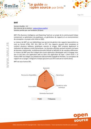 Page 215




                BIRT
                Version étudiée : 4.2
                Site Internet de la solution : www.eclipse.org/birt
                Solution portée par une fondation (Eclipse)

                BIRT (The Business Intelligence and Reporting Tool) est un projet de la communauté Eclipse
                comprenant un générateur de graphiques, un générateur de rapports et un environnement
                de conception. Le projet a été initié en 2005.
                Le moteur de BIRT est une bibliothèque qui permet de générer des rapports (paramétrés ou
WWW.SMILE.FR




                non) au format HTML, PDF, XLS, DOC ou PPT. Ces rapports peuvent être complexes et
                contenir plusieurs tableaux, graphiques avancés et images. BIRT propose également la
                réalisation de tableaux croisés dynamiques. Les données affichées peuvent provenir de bases
                de données relationnelle, multidimensionnelle (HOLAP et MOLAP) et de requêtes différentes.
                Le moteur de BIRT peut être intégré dans toute application développée avec le langage Java,
                que ce soit dans une application web ou dans une application de type « client lourd ». Le
                moteur BIRT est intégré aux plateformes décisionnelles SpagoBI et Pentaho. Le concepteur de
                rapport est un plugin s’intégrant à Eclipse (pouvant aussi être exécuté en stand-alone).
                BIRT est sous licence GPL.




               Édition décembre 2012 © Copyright Smile – Open Source Solutions – Toute reproduction interdite sans autorisation
 