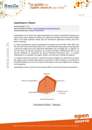 Page 216




                JasperReports / IReport
                Version étudiée : 4.7.1
                Site Internet de la solution : http://jasperforge.org/project/ireport
                Solution portée par un éditeur (JasperSoft)

                JasperReports est un moteur de rapport développé par la société JasperSoft et distribué sous
                licence open source. IReport est l'éditeur de rapport de JasperSoft. Ces outils existent depuis
                2001 et sont déjà largement utilisés dans de nombreuses applications métiers pour leurs
                parties reporting.
WWW.SMILE.FR




                Le moteur JasperReports permet la génération de rapports au format PDF, HTML, XML, CSV,
                RTF, XLS, ODT, ODS, Flash, DOCX, XLSX et TXT. Il utilise JFreeChart pour générer les graphiques
                et peut être intégré dans toute application développée avec le langage Java. Il supporte, en
                plus des bases de données classiques, les serveurs d’analyse multidimensionnelle ce qui
                permet d’exploiter les possibilités du serveur Mondrian directement dans un rapport
                JasperReports. Le concepteur de rapport, IReport, est utilisé pour le design des rapports.
                La nouvelle version de la solution a notamment permis d’apporter du dynamisme au niveau
                des rapports dans l’interface web publié sur JasperSoft. En effet, l’utilisateur a maintenant la
                possibilité d’effectuer du tri sur les colonnes d’un rapport, mais il peut également en masquer
                ou en supprimer.
                JasperReports existe en version communautaire (GPL) et commerciale (licence propriétaire).




               Édition décembre 2012 © Copyright Smile – Open Source Solutions – Toute reproduction interdite sans autorisation
 