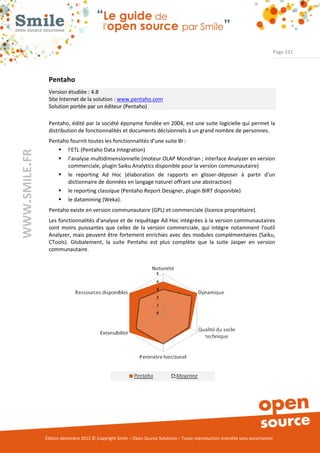 Page 221




                Pentaho
                Version étudiée : 4.8
                Site Internet de la solution : www.pentaho.com
                Solution portée par un éditeur (Pentaho)

                Pentaho, édité par la société éponyme fondée en 2004, est une suite logicielle qui permet la
                distribution de fonctionnalités et documents décisionnels à un grand nombre de personnes.
                Pentaho fournit toutes les fonctionnalités d’une suite BI :
                    l’ETL (Pentaho Data Integration)
WWW.SMILE.FR




                    l’analyse multidimensionnelle (moteur OLAP Mondrian ; interface Analyzer en version
                       commerciale, plugin Saiku Analytics disponible pour la version communautaire)
                    le reporting Ad Hoc (élaboration de rapports en glisser-déposer à partir d'un
                       dictionnaire de données en langage naturel offrant une abstraction)
                    le reporting classique (Pentaho Report Designer, plugin BIRT disponible)
                    le datamining (Weka).
                Pentaho existe en version communautaire (GPL) et commerciale (licence propriétaire).
                Les fonctionnalités d'analyse et de requêtage Ad Hoc intégrées à la version communautaires
                sont moins puissantes que celles de la version commerciale, qui intègre notamment l'outil
                Analyzer, mais peuvent être fortement enrichies avec des modules complémentaires (Saiku,
                CTools). Globalement, la suite Pentaho est plus complète que la suite Jasper en version
                communautaire.




               Édition décembre 2012 © Copyright Smile – Open Source Solutions – Toute reproduction interdite sans autorisation
 