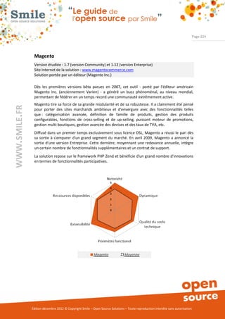 Page 224




                Magento
                Version étudiée : 1.7 (version Community) et 1.12 (version Enterprise)
                Site Internet de la solution : www.magentocommerce.com
                Solution portée par un éditeur (Magento Inc.)

                Dès les premières versions bêta parues en 2007, cet outil - porté par l'éditeur américain
                Magento Inc. (anciennement Varien) - a généré un buzz phénoménal, au niveau mondial,
                permettant de fédérer en un temps record une communauté extrêmement active.
                Magento tire sa force de sa grande modularité et de sa robustesse. Il a clairement été pensé
WWW.SMILE.FR




                pour porter des sites marchands ambitieux et d'envergure avec des fonctionnalités telles
                que : catégorisation avancée, définition de famille de produits, gestion des produits
                configurables, fonctions de cross-selling et de up-selling, puissant moteur de promotions,
                gestion multi-boutiques, gestion avancée des devises et des taux de TVA, etc.
                Diffusé dans un premier temps exclusivement sous licence OSL, Magento a réussi le pari dès
                sa sortie à s'emparer d'un grand segment du marché. En avril 2009, Magento a annoncé la
                sortie d'une version Entreprise. Cette dernière, moyennant une redevance annuelle, intègre
                un certain nombre de fonctionnalités supplémentaires et un contrat de support.
                La solution repose sur le framework PHP Zend et bénéficie d'un grand nombre d'innovations
                en termes de fonctionnalités participatives.




               Édition décembre 2012 © Copyright Smile – Open Source Solutions – Toute reproduction interdite sans autorisation
 