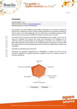 Page 225




                Prestashop
                Version étudiée : 1.5.2
                Site Internet de la solution : www.prestashop.com
                Solution portée par un éditeur (Prestashop)

                Sorti quelques mois après Magento (juillet 2008), Prestashop est une solution e-commerce
                française qui a rapidement conquis un grand nombre d'utilisateurs par sa grande simplicité de
                mise en œuvre et sa totale adéquation avec les besoins des e-marchands, lesquels ont bâti
                des liens forts avec le produit (125 000 sites utilisent la solution dans le monde).
WWW.SMILE.FR




                D'un point de vue fonctionnel, Prestashop se révèle également très complet : que ce soit au
                niveau du catalogue, de la gestion des clients, des commandes, de la logistique ou du
                reporting, toutes les fonctionnalités d'une plateforme e-commerce sont couvertes. L'outil
                gère même nativement des aspects tels que la géolocalisation de boutiques, les alertes SMS
                et la fidélité client. Et si cela ne suffisait pas, près d'un millier de modules prêts à l'emploi sont
                disponibles.
                Prestashop est distribuée sous licence OSL.
                Prestashop est développé intégralement en PHP/MySQL. Il dispose d'une API et d'une
                couverture WebService complète, permettant d'adapter l'outil à de nouveaux besoins et
                contextes spécifiques.




               Édition décembre 2012 © Copyright Smile – Open Source Solutions – Toute reproduction interdite sans autorisation
 