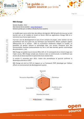 Page 227




                RBS Change
                Version étudiée : 3.6.2
                Site Internet de la solution : www.rbschange.fr
                Solution portée par un éditeur (Ready Business System)

                Le modèle open source attire bien des éditeurs de logiciels. RBS fait partie de ceux qui se sont
                tournés vers un tel modèle en livrant en février 2010 ses applications Change CMS et e-
                commerce sous licence open source.
                Fruit de 5 ans de développement et plus d’une centaine de projets, cette solution est très
WWW.SMILE.FR




                prometteuse tant d’un point de vue technique que fonctionnel. Notons quelques aspects
                différenciants de la solution : CMS et e-commerce totalement intégrés et couplés, un
                backoffice de gestion utilisant la technologie Ajax, une version entreprise pour des
                fonctionnalités avancées (prévisualisation du site à une date donnée, gestion automatique
                des promotions…), etc.
                RBS Change est publiée sous la licence Affero GPL v3. En contrepartie de ce récent virage vers
                l’open source, RBS Change compte peu d’acteurs dans sa communauté, ne bénéficiant pas
                encore de cet atout essentiel à la pérennité d’une solution libre.
                La version 4, annoncée pour 2013, s’avère très prometteuse et pourrait confirmer la
                dynamique amorcée en 2012.
                RBS Change est écrit en PHP et s’appuie sur un framework PHP5 développé par l’éditeur
                offrant un environnement de développement avancé.




               Édition décembre 2012 © Copyright Smile – Open Source Solutions – Toute reproduction interdite sans autorisation
 