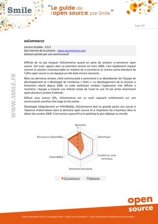 Page 229




                osCommerce
                Version étudiée : 3.0.2
                Site Internet de la solution : www.oscommerce.com
                Solution portée par une communauté

                Difficile de ne pas évoquer OsCommerce quand on parle de solution e-commerce open
                source. Cet outil, apparu dans sa première version en mars 2000, s'est rapidement imposé
                comme la solution incontournable en matière de e-commerce et comme porte-étendard de
                l’offre open source à une époque où elle était encore naissante.
WWW.SMILE.FR




                Mais ces dernières années, cette communauté a commencé à se désolidariser de l'équipe de
                développement et a développé de nombreux « forks ». Le développement de la solution a
                fortement ralenti depuis 2006. Le code vieillissant rendant l'application très difficile à
                maintenir, l'équipe a entamé une refonte totale de l'outil et une V3 est sortie récemment
                après plusieurs années d’attente.
                Diffusé sous licence GPL, OsCommerce est un outil reposant entièrement sur une
                communauté autrefois très large et très active.
                Développé intégralement en PHP/MySQL, OsCommerce doit en grande partie son succès à
                l'absence d'alternatives dans le domaine open source et à l'explosion du e-business dans le
                début des années 2000. C'est encore aujourd'hui le webshop le plus déployé au monde.




               Édition décembre 2012 © Copyright Smile – Open Source Solutions – Toute reproduction interdite sans autorisation
 