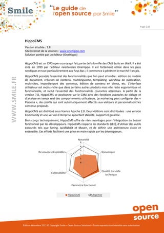 Page 239




                HippoCMS
                Version étudiée : 7.8
                Site Internet de la solution : www.onehippo.com
                Solution portée par un éditeur (OneHippo)

                HippoCMS est un CMS open source qui fait partie de la famille des CMS écrits en JAVA. Il a été
                créé en 1999 par l’éditeur néerlandais OneHippo. Il est fortement utilisé dans les pays
                nordiques et tout particulièrement aux Pays-Bas ; il commence à pénétrer le marché français.
                HippoCMS possède l'essentiel des fonctionnalités que l'on peut attendre : édition de modèle
WWW.SMILE.FR




                de document, création de contenu, multilinguisme, templating, workflow de publication,
                multi-sites, import/export des contenus, édition de contenu en direct, etc. L'interface
                utilisateur est moins riche que dans certains autres produits mais elle reste ergonomique et
                fonctionnelle, et inclut l'essentiel des fonctionnalités courantes attendues. A partir de la
                version 7.8, HippoCMS se positionne sur le CXM avec des fonctions avancées de ciblage et
                d’analyse en temps réel des comportements utilisateurs. Le marketing peut configurer des «
                Persona », des profils qui sont automatiquement affectés aux visiteurs et personnalisent les
                contenus proposés.
                HippoCMS est distribué sous licence Apache 2.0. Deux éditions sont distribuées : une version
                Community et une version Enterprise apportant stabilité, support et garantie.
                Bien conçu techniquement, HippoCMS offre de réels avantages pour l'intégration du besoin
                fonctionnel par les développeurs. HippoCMS respecte les standards (JEE), d'utiliser des outils
                éprouvés tels que Spring, JackRabbit et Maven, et de définir une architecture claire et
                extensible. Ces efforts facilitent une prise en main rapide par les développeurs.




               Édition décembre 2012 © Copyright Smile – Open Source Solutions – Toute reproduction interdite sans autorisation
 