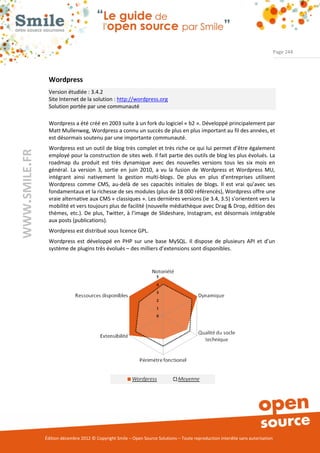Page 244




                Wordpress
                Version étudiée : 3.4.2
                Site Internet de la solution : http://wordpress.org
                Solution portée par une communauté

                Wordpress a été créé en 2003 suite à un fork du logiciel « b2 ». Développé principalement par
                Matt Mullenweg, Wordpress a connu un succès de plus en plus important au fil des années, et
                est désormais soutenu par une importante communauté.
                Wordpress est un outil de blog très complet et très riche ce qui lui permet d’être également
WWW.SMILE.FR




                employé pour la construction de sites web. Il fait partie des outils de blog les plus évolués. La
                roadmap du produit est très dynamique avec des nouvelles versions tous les six mois en
                général. La version 3, sortie en juin 2010, a vu la fusion de Wordpress et Wordpress MU,
                intégrant ainsi nativement la gestion multi-blogs. De plus en plus d’entreprises utilisent
                Wordpress comme CMS, au-delà de ses capacités initiales de blogs. Il est vrai qu’avec ses
                fondamentaux et la richesse de ses modules (plus de 18 000 référencés), Wordpress offre une
                vraie alternative aux CMS « classiques ». Les dernières versions (ie 3.4, 3.5) s’orientent vers la
                mobilité et vers toujours plus de facilité (nouvelle médiathèque avec Drag & Drop, édition des
                thèmes, etc.). De plus, Twitter, à l’image de Slideshare, Instagram, est désormais intégrable
                aux posts (publications).
                Wordpress est distribué sous licence GPL.
                Wordpress est développé en PHP sur une base MySQL. Il dispose de plusieurs API et d’un
                système de plugins très évolués – des milliers d’extensions sont disponibles.




               Édition décembre 2012 © Copyright Smile – Open Source Solutions – Toute reproduction interdite sans autorisation
 