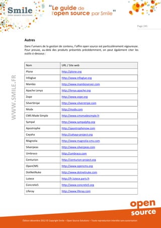 Page 245




                Autres
                Dans l’univers de la gestion de contenu, l’offre open source est particulièrement vigoureuse.
                Pour preuve, au-delà des produits présentés précédemment, on peut également citer les
                outils ci-dessous :


                  Nom                                URL / Site web

                  Plone                              http://plone.org
WWW.SMILE.FR




                  Infoglue                           http://www.infoglue.org

                  Mambo                              http://www.mamboserver.com

                  Apache Lenya                       http://lenya.apache.org

                  Zope                               http://www.zope.org

                  SilverStripe                       http://www.silverstripe.com

                  Modx                               http://modx.com

                  CMS Made Simple                    http://www.cmsmadesimple.fr

                  Sympal                             http://www.sympalphp.org

                  Apostrophe                         http://apostrophenow.com

                  Cayaha                             http://cahaya-project.org

                  Magnolia                           http://www.magnolia-cms.com

                  Silverpeas                         http://www.silverpeas.com

                  Umbraco                            http://umbraco.com

                  Centurion                          http://centurion-project.org

                  OpenCMS                            http://www.opencms.org

                  DotNetNuke                         http://www.dotnetnuke.com

                  Lutece                             http://fr.lutece.paris.fr

                  Concrete5                          http://www.concrete5.org

                  Liferay                            http://www.liferay.com




               Édition décembre 2012 © Copyright Smile – Open Source Solutions – Toute reproduction interdite sans autorisation
 