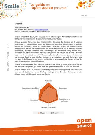 Page 247




                Alfresco
                Version étudiée : 4.2
                Site Internet de la solution : www.alfresco.com
                Solution portée par un éditeur (Alfresco Software)

                Alfresco est solution d’ECM, créé en 2005, par un éditeur anglais Alfresco Software fondé en
                2005 par d'anciens dirigeants de Documentum et Business Object.
                Alfresco propose l’ensemble des fonctionnalités attendues du domaine de la gestion
                documentaire : métadonnées, types de documents, workflow documentaire et avancé,
WWW.SMILE.FR




                gestion de catégories, outils de collaboration, recherche, gestion de plusieurs bases
                indépendantes, gestion de contenu Web, etc. L’outil se distingue par la présence de sites
                collaboratifs, espaces contenant une bibliothèque de documents, blog, forum, wiki,
                calendrier, etc. et un module de Records Management. La version 4 s’attache à faciliter
                l’accès aux documents où que soit l’utilisateur, grâce à des fonctions de synchronisation avec
                une instance Cloud et une interface mobile. En préparation : un accès hors ligne, des
                fonctions de DAM pour les documents multimedia, et une nouvelle version du module de
                Records Management compatible Moreq.
                Alfresco est disponible en deux versions : une version « Labs », gratuite, sous licence GPL et
                une version « Entreprise », qui donne accès à la garantie de l’éditeur et à certains modules.
                Alfresco est écrit en JEE et dispose d’une forte dynamique de développement, ainsi que d’une
                communauté d’utilisateurs et de développeurs importante. On notera l’existence du site
                Alfresco Forge, qui héberge de nombreux plugins.




               Édition décembre 2012 © Copyright Smile – Open Source Solutions – Toute reproduction interdite sans autorisation
 