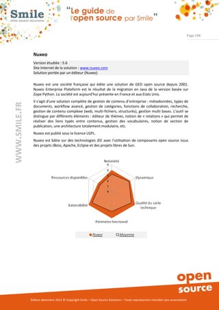 Page 248




                Nuxeo
                Version étudiée : 5.6
                Site Internet de la solution : www.nuxeo.com
                Solution portée par un éditeur (Nuxeo)

                Nuxeo est une société française qui édite une solution de GED open source depuis 2001.
                Nuxeo Enterprise Plateform est le résultat de la migration en Java de la version basée sur
                Zope Python. La société est aujourd'hui présente en France et aux Etats Unis.
                Il s'agit d'une solution complète de gestion de contenu d’entreprise : métadonnées, types de
WWW.SMILE.FR




                documents, workflow avancé, gestion de catégories, fonctions de collaboration, recherche,
                gestion de contenu complexe (web, multi-fichiers, structurés), gestion multi bases. L’outil se
                distingue par différents éléments : éditeur de thèmes, notion de « relations » qui permet de
                réaliser des liens typés entre contenus, gestion des vocabulaires, notion de section de
                publication, une architecture totalement modulaire, etc.
                Nuxeo est publié sous la licence LGPL.
                Nuxeo est bâtie sur des technologies JEE avec l'utilisation de composants open source issus
                des projets JBoss, Apache, Eclipse et des projets libres de Sun.




               Édition décembre 2012 © Copyright Smile – Open Source Solutions – Toute reproduction interdite sans autorisation
 