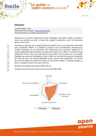 Page 258




                Silverpeas
                Version étudiée : 5.9.2
                Site Internet de la solution : www.silverpeas.com
                Solution portée par un éditeur (Groupe Oevo)

                Silverpeas est un portail collaboratif et social. Développé entre 2001 et 2003, la solution a
                connu une première vie dans le monde des logiciels propriétaires avant de récemment
                devenir open source.
                Silverpeas se distingue par un apport fonctionnel plutôt riche et une ergonomie d'ensemble
WWW.SMILE.FR




                assez confortable. Même si la visibilité du produit reste essentiellement nationale pour
                l'instant, Silverpeas est une alternative très intéressante pour construire rapidement un
                portail collaboratif simple. SilverPeas n'est pas qu’un portail, ni un CMS, ni un outil de travail
                collaboratif. En fait, il est à la croisée de tous ces mondes. C'est un portail, car il est capable
                d'agréger des ressources hétérogènes. C’est un CMS, car il permet de construire simplement
                des mini-sites avec une interface WYSIWYG simple. C’est un outil collaboratif, car il fournit
                des outils de gestion de projet avec tâches et visuel Gantt intégré, un agenda partagé, un
                forum, un blog ou encore un annuaire commun.
                Silverpeas est distribué sous licence Affero GPL v3.
                Silverpeas est écrit en Java, conforme aux normes JSR 168 et 286.




               Édition décembre 2012 © Copyright Smile – Open Source Solutions – Toute reproduction interdite sans autorisation
 