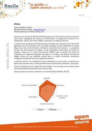 Page 259




                Liferay
                Version étudiée : 6.1 GA2
                Site Internet de la solution : www.liferay.com
                Solution portée par un éditeur (Liferay, Inc)

                Liferay est une solution de portail d'entreprise open source d’un très bon niveau qui permet,
                entre autres, l'agrégation de contenus et d'informations, le partage des ressources et la
                collaboration. Liferay a été créé en 2000 à l’origine pour une église américaine.
                L’une des forces de Liferay est la facilité de personnalisation par l'utilisateur final. Liferay offre
WWW.SMILE.FR




                également plus de 60 portlets dont une palette complète d’outils collaboratifs et sociaux
                (blog, forum, wiki, centre de tâches, notifications, réservation de ressources, …), une gestion
                intuitive des communautés de pratiques et de l'organisation hiérarchique de l'entité qui
                l'emploie. Liferay est en outre d'une grande flexibilité pour la gestion des droits ou
                l’adaptation de l’apparence graphique des pages, et il propose une solution puissante de
                staging. Liferay est une excellente solution pour un portail d'entreprise, permettant
                l'intégration standardisée de tous les applicatifs existants.
                La dernière version a vu l’introduction d’une marketplace et, entre autres, la refonte de la
                gestion documentaire avec un client permettant d’en synchroniser las éléments : Liferay Sync.
                Liferay est distribuée via un modèle de licence double. La version open source (Liferay Portal
                Community Edition) est disponible sous la licence LGPL.
                Liferay est écrit en Java et est conforme aux normes JSR 168, JSR 286 et JSR 170.




               Édition décembre 2012 © Copyright Smile – Open Source Solutions – Toute reproduction interdite sans autorisation
 