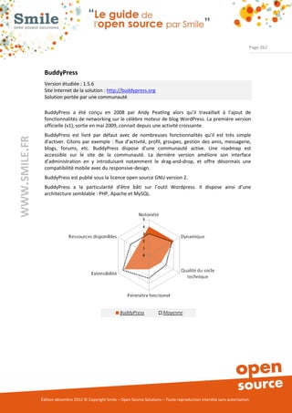 Page 262




                BuddyPress
                Version étudiée : 1.5.6
                Site Internet de la solution : http://buddypress.org
                Solution portée par une communauté

                BuddyPress a été conçu en 2008 par Andy Peatling alors qu’il travaillait à l’ajout de
                fonctionnalités de networking sur le célèbre moteur de blog WordPress. La première version
                officielle (v1), sortie en mai 2009, connait depuis une activité croissante.
                BuddyPress est livré par défaut avec de nombreuses fonctionnalités qu’il est très simple
WWW.SMILE.FR




                d’activer. Citons par exemple : flux d’activité, profil, groupes, gestion des amis, messagerie,
                blogs, forums, etc. BuddyPress dispose d’une communauté active. Une roadmap est
                accessible sur le site de la communauté. La dernière version améliore son interface
                d’administration en y introduisant notamment le drag-and-drop, et offre désormais une
                compatibilité mobile avec du responsive-design.
                BuddyPress est publié sous la licence open source GNU version 2.
                BuddyPress a la particularité d’être bâti sur l’outil Wordpress. Il dispose ainsi d’une
                architecture semblable : PHP, Apache et MySQL.




               Édition décembre 2012 © Copyright Smile – Open Source Solutions – Toute reproduction interdite sans autorisation
 