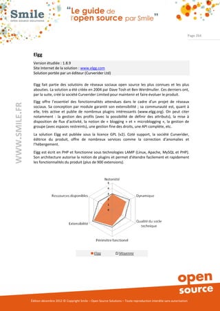 Page 264




                Elgg
                Version étudiée : 1.8.9
                Site Internet de la solution : www.elgg.com
                Solution portée par un éditeur (Curverider Ltd)

                Elgg fait partie des solutions de réseaux sociaux open source les plus connues et les plus
                abouties. La solution a été créée en 2004 par Dave Tosh et Ben Werdmuller. Ces derniers ont,
                par la suite, créé la société Curverider Limited pour maintenir et faire évoluer le produit.
                Elgg offre l’essentiel des fonctionnalités attendues dans le cadre d’un projet de réseaux
WWW.SMILE.FR




                sociaux. Sa conception par module garantit son extensibilité ; sa communauté est, quant à
                elle, très active et publie de nombreux plugins intéressants (www.elgg.org). On peut citer
                notamment : la gestion des profils (avec la possibilité de définir des attributs), la mise à
                disposition de flux d’activité, la notion de « blogging » et « microblogging », la gestion de
                groupe (avec espaces restreints), une gestion fine des droits, une API complète, etc.
                La solution Elgg est publiée sous la licence GPL (v2). Coté support, la société Curverider,
                éditrice du produit, offre de nombreux services comme la correction d’anomalies et
                l’hébergement.
                Elgg est écrit en PHP et fonctionne sous technologies LAMP (Linux, Apache, MySQL et PHP).
                Son architecture autorise la notion de plugins et permet d’étendre facilement et rapidement
                les fonctionnalités du produit (plus de 900 extensions).




               Édition décembre 2012 © Copyright Smile – Open Source Solutions – Toute reproduction interdite sans autorisation
 