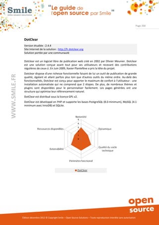 Page 268




                DotClear
                Version étudiée : 2.4.4
                Site Internet de la solution : http://fr.dotclear.org
                Solution portée par une communauté

                Dotclear est un logiciel libre de publication web créé en 2002 par Olivier Meunier. Dotclear
                est une solution conçue avant tout pour ses utilisateurs et recevant des contributions
                régulières de ceux-ci. En Juin 2009, Xavier Plantefève a pris la tête du projet.
                Dotclear dispose d'une richesse fonctionnelle faisant de lui un outil de publication de grande
WWW.SMILE.FR




                qualité, égalant et allant parfois plus loin que d'autres outils du même ordre. Au-delà des
                fonctionnalités, Dotclear est conçu pour apporter le maximum de confort à l'utilisateur : une
                installation automatisée qui ne comprend que 2 étapes. De plus, de nombreux thèmes et
                plugins sont disponibles pour le personnaliser facilement. Les pages générées ont une
                structure qui optimise leur référencement naturel.
                DotClear est distribué sous la licence GPL v2.
                DotClear est développé en PHP et supporte les bases PostgreSQL (8.0 minimum), MySQL (4.1
                minimum avec InnoDB) et SQLite.




               Édition décembre 2012 © Copyright Smile – Open Source Solutions – Toute reproduction interdite sans autorisation
 