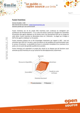 Page 27




                Fusion Inventory
                Version étudiée : 0.83
                Site Internet de la solution : www.fusioninventory.org
                Solution portée par une communauté

                Fusion Inventory est né du projet OCS Inventory (voir ci-dessus) en changeant son
                architecture de fonctionnement : il n’y a plus de serveur central qui récupère les remontées
                d’inventaire des agents déployés sur les postes mais c’est directement GLPI qui se charge de
                cette tâche. Fusion Inventory se décompose donc en 2 éléments : le plugin qui s’intègre à
WWW.SMILE.FR




                GLPI et les agents à déployer sur les postes.
                Fusion Inventory dispose de ce fait d’avantages importants par rapport à OCS : tout est
                centralisé dans GLPI et il ne peut y avoir de latence ou de problème de synchronisation avec
                le serveur d’inventaire. La possibilité de forcer la remontée immédiate d’un inventaire d’un
                poste, est une autre des grandes qualités de ce produit.
                Fusion Inventory est cependant un projet plus récent et ne dispose pas de fonctions aussi
                avancées qu’OCS Inventory en ce qui concerne les télé-déploiements notamment.




               Édition décembre 2012 © Copyright Smile – Open Source Solutions – Toute reproduction interdite sans autorisation
 