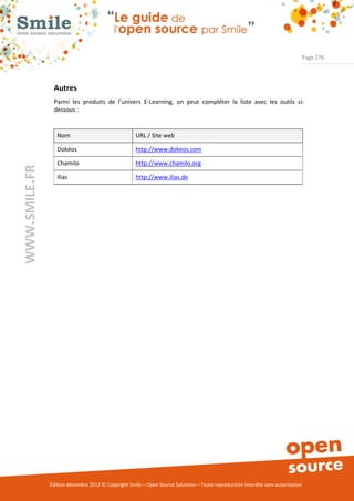 Page 276




                Autres
                Parmi les produits de l’univers E-Learning, on peut compléter la liste avec les outils ci-
                dessous :


                  Nom                                URL / Site web

                  Dokéos                             http://www.dokeos.com

                  Chamilo                            http://www.chamilo.org
WWW.SMILE.FR




                  Ilias                              http://www.ilias.de




               Édition décembre 2012 © Copyright Smile – Open Source Solutions – Toute reproduction interdite sans autorisation
 
