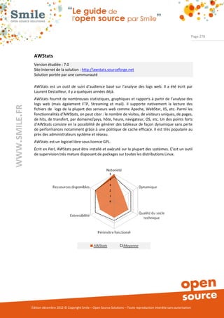 Page 278




                AWStats
                Version étudiée : 7.0
                Site Internet de la solution : http://awstats.sourceforge.net
                Solution portée par une communauté

                AWStats est un outil de suivi d’audience basé sur l’analyse des logs web. Il a été écrit par
                Laurent Destailleur, il y a quelques années déjà.
                AWStats fournit de nombreuses statistiques, graphiques et rapports à partir de l’analyse des
                logs web (mais également FTP, Streaming et mail). Il supporte nativement la lecture des
WWW.SMILE.FR




                fichiers de logs de la plupart des serveurs web comme Apache, WebStar, IIS, etc. Parmi les
                fonctionnalités d’AWStats, on peut citer : le nombre de visites, de visiteurs uniques, de pages,
                de hits, de transfert, par domaine/pays, hôte, heure, navigateur, OS, etc. Un des points forts
                d’AWStats consiste en la possibilité de générer des tableaux de façon dynamique sans perte
                de performances notamment grâce à une politique de cache efficace. Il est très populaire au
                près des administrateurs système et réseau.
                AWStats est un logiciel libre sous licence GPL.
                Écrit en Perl, AWStats peut être installé et exécuté sur la plupart des systèmes. C'est un outil
                de supervision très mature disposant de packages sur toutes les distributions Linux.




               Édition décembre 2012 © Copyright Smile – Open Source Solutions – Toute reproduction interdite sans autorisation
 