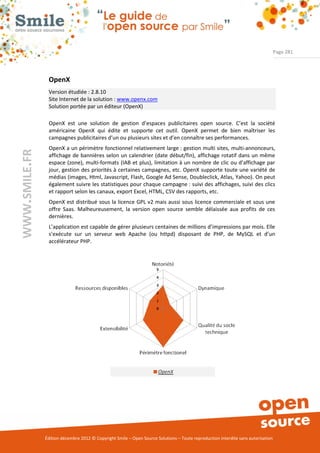 Page 281




                OpenX
                Version étudiée : 2.8.10
                Site Internet de la solution : www.openx.com
                Solution portée par un éditeur (OpenX)

                OpenX est une solution de gestion d’espaces publicitaires open source. C’est la société
                américaine OpenX qui édite et supporte cet outil. OpenX permet de bien maîtriser les
                campagnes publicitaires d’un ou plusieurs sites et d’en connaître ses performances.
                OpenX a un périmètre fonctionnel relativement large : gestion multi sites, multi-annonceurs,
WWW.SMILE.FR




                affichage de bannières selon un calendrier (date début/fin), affichage rotatif dans un même
                espace (zone), multi-formats (IAB et plus), limitation à un nombre de clic ou d’affichage par
                jour, gestion des priorités à certaines campagnes, etc. OpenX supporte toute une variété de
                médias (images, Html, Javascript, Flash, Google Ad Sense, Doubleclick, Atlas, Yahoo). On peut
                également suivre les statistiques pour chaque campagne : suivi des affichages, suivi des clics
                et rapport selon les canaux, export Excel, HTML, CSV des rapports, etc.
                OpenX est distribué sous la licence GPL v2 mais aussi sous licence commerciale et sous une
                offre Saas. Malheureusement, la version open source semble délaissée aux profits de ces
                dernières.
                L’application est capable de gérer plusieurs centaines de millions d’impressions par mois. Elle
                s’exécute sur un serveur web Apache (ou httpd) disposant de PHP, de MySQL et d’un
                accélérateur PHP.




               Édition décembre 2012 © Copyright Smile – Open Source Solutions – Toute reproduction interdite sans autorisation
 