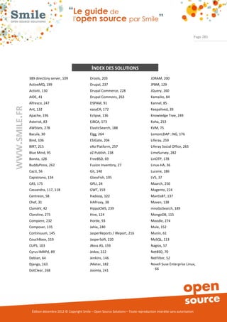 Page 285




                                                         INDEX DES SOLUTIONS
               389 directory server, 109                Drools, 203                               JORAM, 200
               ActiveMQ, 199                            Drupal, 237                               JPBM, 129
               Activiti, 130                            Drupal Commerce, 228                      JQuery, 160
               AIDE, 41                                 Drupal Commons, 263                       Kamailio, 84
               Alfresco, 247                            DSPAM, 91                                 Kannel, 85
WWW.SMILE.FR




               Ant, 132                                 easyCA, 172                               Keepalived, 39
               Apache, 196                              Eclipse, 136                              Knowledge Tree, 249
               Asterisk, 83                             EJBCA, 173                                Koha, 253
               AWStats, 278                             ElasticSearch, 188                        KVM, 75
               Bacula, 30                               Elgg, 264                                 LemonLDAP ::NG, 176
               Bind, 106                                ESIGate, 204                              Liferay, 259
               BIRT, 215                                eXo Platform, 257                         Liferay Social Office, 265
               Blue Mind, 95                            eZ Publish, 238                           LimeSurvey, 282
               Bonita, 128                              FreeBSD, 69                               LinOTP, 178
               BuddyPress, 262                          Fusion Inventory, 27                      Linux-HA, 36
               Cacti, 56                                Git, 140                                  Lucene, 186
               Capistrano, 134                          GlassFish, 195                            LVS, 37
               CAS, 175                                 GPLI, 24                                  Maarch, 250
               Cassandra, 117, 118                      GWT, 159                                  Magento, 224
               Centreon, 58                             Hadoop, 122                               MantisBT, 137
               Chef, 31                                 HAProxy, 38                               Maven, 138
               ClamAV, 42                               HippoCMS, 239                             mnoGoSearch, 189
               Claroline, 275                           Hive, 124                                 MongoDB, 115
               Compiere, 232                            Horde, 93                                 Moodle, 274
               Composer, 135                            Jahia, 240                                Mule, 152
               Continiuum, 145                          JasperReports / IReport, 216              Munin, 61
               CouchBase, 119                           JasperSoft, 220                           MySQL, 113
               CUPS, 103                                JBoss AS, 193                             Nagios, 57
               Cyrus IMAPd, 89                          Jedox, 222                                NetBSD, 70
               Debian, 64                               Jenkins, 146                              NetFilter, 52
               Django, 163                              JMeter, 182                               Novell Suse Enterprise Linux,
               DotClear, 268                            Joomla, 241                                 66




                Édition décembre 2012 © Copyright Smile – Open Source Solutions – Toute reproduction interdite sans autorisation
 