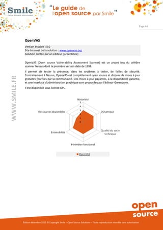 Page 44




                OpenVAS
                Version étudiée : 5.0
                Site Internet de la solution : www.openvas.org
                Solution portée par un éditeur (Greenbone)

                OpenVAS (Open source Vulnerability Assessment Scanner) est un projet issu du célèbre
                scanner Nessus dont la première version date de 1998.
                Il permet de tester la présence, dans les systèmes à tester, de failles de sécurité.
                Contrairement à Nessus, OpenVAS est complètement open source et dispose de mises à jour
WWW.SMILE.FR




                gratuites fournies par la communauté. Des mises à jour payantes, à la disponibilité garantie,
                et une interface d'administration graphique sont proposées par l'éditeur Greenbone.
                Il est disponible sous licence GPL.




               Édition décembre 2012 © Copyright Smile – Open Source Solutions – Toute reproduction interdite sans autorisation
 