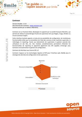 Page 58




                Centreon
                Version étudiée : 2.3.9
                Site Internet de la solution : www.centreon.com
                Solution portée par un éditeur (Merethis)

                Centreon est un frontend Web, développé et supporté par la société française Merethis, qui
                permet de réaliser le paramétrage d'outils de supervision tels que Nagios, Inciga, Shinken ou
                encore Centreon Engine.
                Cette interface évoluée apporte, en plus de ses possibilités de configuration, de nombreuses
WWW.SMILE.FR




                fonctionnalités telles que la consultation de l'état des services et des machines supervisés, la
                métrologie, le reporting, l'accès aux évènements de supervision, la gestion avancée des
                utilisateurs et des ACL, etc. Des modules complémentaires permettent d’étendre les
                fonctionnalités de reporting et apportent également des API capables d’interagir avec
                Centreon et d’automatiser la gestion de configuration.
                Centreon est distribué sous licence GPL v2.
                Centreon s’appuie sur les technologies Apache et PHP pour l'interface web, MySQL pour le
                stockage des données de configuration et de supervision.




               Édition décembre 2012 © Copyright Smile – Open Source Solutions – Toute reproduction interdite sans autorisation
 
