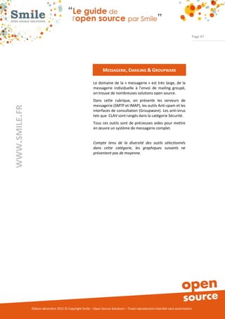 Page 87




                                                                MESSAGERIE, EMAILING & GROUPWARE

                                                          Le domaine de la « messagerie » est très large, de la
                                                          messagerie individuelle à l’envoi de mailing groupé,
                                                          on trouve de nombreuses solutions open source.
                                                          Dans cette rubrique, on présente les serveurs de
                                                          messagerie (SMTP et IMAP), les outils Anti-spam et les
WWW.SMILE.FR




                                                          interfaces de consultation (Groupware). Les anti-virus
                                                          tels que CLAV sont rangés dans la catégorie Sécurité.
                                                          Tous ces outils sont de précieuses aides pour mettre
                                                          en œuvre un système de messagerie complet.


                                                          Compte tenu de la diversité des outils sélectionnés
                                                          dans cette catégorie, les graphiques suivants ne
                                                          présentent pas de moyenne.




               Édition décembre 2012 © Copyright Smile – Open Source Solutions – Toute reproduction interdite sans autorisation
 
