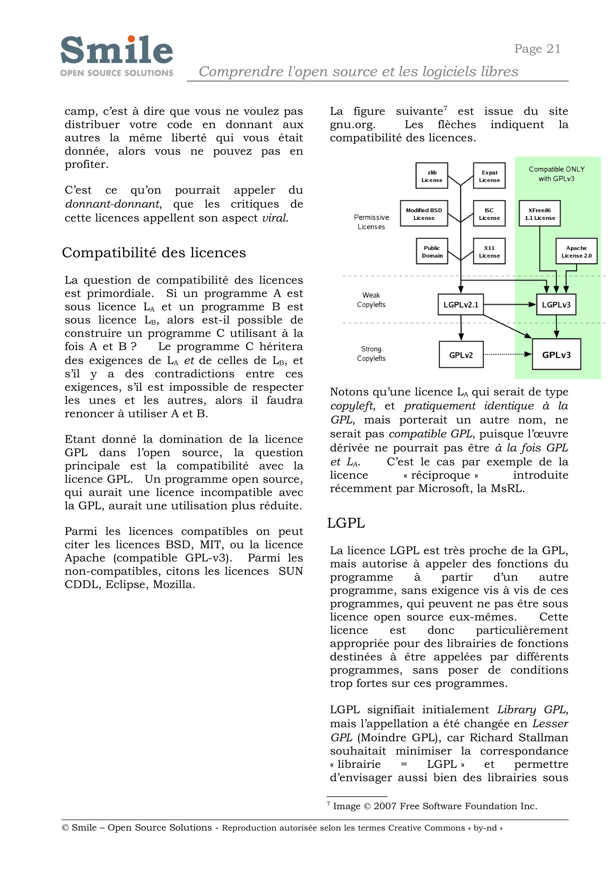 Page 21
                              Comprendre l'open source et les logiciels libres

camp, c’est à dire que vous ne voulez pas                   La figure suivante7 est issue du site
distribuer votre code en donnant aux                        gnu.org.      Les flèches indiquent la
autres la même liberté qui vous était                       compatibilité des licences.
donnée, alors vous ne pouvez pas en
profiter.

C’est ce qu’on pourrait appeler du
donnant-donnant, que les critiques de
cette licences appellent son aspect viral.


Compatibilité des licences
La question de compatibilité des licences
est primordiale. Si un programme A est
sous licence LA et un programme B est
sous licence LB, alors est-il possible de
construire un programme C utilisant à la
fois A et B ?     Le programme C héritera
des exigences de LA et de celles de LB, et
s’il y a des contradictions entre ces
exigences, s’il est impossible de respecter                 Notons qu’une licence LA qui serait de type
les unes et les autres, alors il faudra                     copyleft, et pratiquement identique à la
renoncer à utiliser A et B.
                                                            GPL, mais porterait un autre nom, ne
Etant donné la domination de la licence                     serait pas compatible GPL, puisque l’œuvre
GPL dans l’open source, la question                         dérivée ne pourrait pas être à la fois GPL
principale est la compatibilité avec la                     et LA.     C’est le cas par exemple de la
licence GPL. Un programme open source,                      licence       « réciproque »     introduite
qui aurait une licence incompatible avec                    récemment par Microsoft, la MsRL.
la GPL, aurait une utilisation plus réduite.
                                                            LGPL
Parmi les licences compatibles on peut
citer les licences BSD, MIT, ou la licence
                                                            La licence LGPL est très proche de la GPL,
Apache (compatible GPL-v3). Parmi les
                                                            mais autorise à appeler des fonctions du
non-compatibles, citons les licences SUN
                                                            programme       à    partir    d’un     autre
CDDL, Eclipse, Mozilla.
                                                            programme, sans exigence vis à vis de ces
                                                            programmes, qui peuvent ne pas être sous
                                                            licence open source eux-mêmes.          Cette
                                                            licence     est   donc      particulièrement
                                                            appropriée pour des librairies de fonctions
                                                            destinées à être appelées par différents
                                                            programmes, sans poser de conditions
                                                            trop fortes sur ces programmes.

                                                            LGPL signifiait initialement Library GPL,
                                                            mais l’appellation a été changée en Lesser
                                                            GPL (Moindre GPL), car Richard Stallman
                                                            souhaitait minimiser la correspondance
                                                            « librairie  =    LGPL »    et   permettre
                                                            d’envisager aussi bien des librairies sous

                                                            7
                                                                Image © 2007 Free Software Foundation Inc.

© Smile – Open Source Solutions - Reproduction autorisée selon les termes Creative Commons « by-nd »
 
