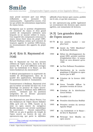 Page 15
                              Comprendre l'open source et les logiciels libres

mais prend rarement part aux débats                         officielle d’une licence open source, publiée
enflammés         qui      secouent      les                sur le site, et qui fait consensus.
communautés. Aujourd’hui encore, c’est
lui qui arbitre les orientations importantes                Le site opensource.org publie également
du noyau Linux.                                             un recensement des licences open source
                                                            agréées, une soixantaine de licences.
Soulignons que le système d’exploitation
est constitué du noyau et d’un grand
nombre de composants utilitaires sans
lesquels on ne saurait utiliser le noyau.
                                                            [4.5] Les grandes dates
Une majorité des composants entourant le                    de l’open source
noyau Linux étant issus du projet GNU,
Richard Stallman estime qu’il convient de                   60-70          Les années hacker – voir
toujours appeler le système GNU/Linux,
                                                                            plus haut
en reconnaissance des apports du projet
GNU.
                                                            1983           Année du “GNU Manifesto”
                                                                            de Richard Stallman.

[4.4] Eric S. Raymond et                                    1984           Début du développement du
                                                                            projet GNU, premier système
l’OSI                                                                       d’exploitation libre ; le noyau
                                                                            Hurd ne sera démarré qu’en
Eric S. Raymond est l’un des avocats                                        1990.
célèbres de l’open source, dans la fin des
années 90. Il a écrit différents ouvrages                   1985           La Free Software Foundation
dont ‘La Cathédrale et le Bazar’, un des
textes fondateurs du mouvement6.                                           Distribution de la couche
                                                                            graphique X Window en open
Il défend principalement la supériorité du                                  source par le MIT
modèle de développement, donc de la
qualité des applications, davantage que                     1989           Création de la licence GNU
les questions morales et humanistes.                                        GPL
Contrairement à Stallman, Raymond n’est                     1991           Linus Torvalds diffuse la
pas lui-même un hacker de haut vol, il est                                  première version de Linux
davantage un penseur de l’open source.
Il s’est opposé à Stallman dans différents                  1993           Création de la distribution
articles,    estimant que les positions                                     Linux Debian
intégristes de ce dernier pouvaient
desservir le mouvement.                                                    FreeBSD 1.0
Eric Raymond est, avec Bruce Perens, l’un                   1994           Première distribution RedHat
des fondateurs de l’Open Source Initiative
(OSI), qu’il crée en 1998, l’année où la                    1995           Première version du serveur
mise en open source du navigateur                                           Apache Httpd
Mozilla marquera une victoire symbolique
du mouvement.        Encore aujourd’hui,                    1997           « La Cathédrale et le Bazar »
l’OSI est un peu le gardien du temple de                                    de Eric S. Raymond
l’open source au travers de son site
opensource.org, qui porte la définition                     1998           Netscape livre        Mozilla   en
                                                                            open source
6
          http://catb.org/~esr/writings/cathedral-
bazaar/cathedral-bazaar/

© Smile – Open Source Solutions - Reproduction autorisée selon les termes Creative Commons « by-nd »
 