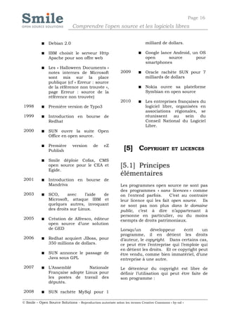 Page 16
                              Comprendre l'open source et les logiciels libres


               Debian 2.0                                                  milliard de dollars.

               IBM choisit le serveur Http                                Google lance Android, un OS
                Apache pour son offre web                                   open       source      pour
                                                                            smartphones
               Les « Halloween Documents »
                notes internes de Microsoft                 2009           Oracle rachète SUN pour 7
                sont mis sur la place                                       milliards de dollars
                publique (cf « Erreur : source
                de la référence non trouvée »,                             Nokia ouvre sa plateforme
                page Erreur : source de la                                  Symbian en open source
                référence non trouvée)
                                                            2010           Les entreprises françaises du
1998           Première version de Typo3                                   logiciel libre, organisées en
                                                                            associations régionales, se
1999           Introduction en bourse de                                   réunissent     au   sein   du
                Redhat                                                      Conseil National du Logiciel
                                                                            Libre.
2000           SUN ouvre la suite Open
                Office en open source.

               Première       version     de     eZ
                Publish                                        [5] COPYRIGHT                ET LICENCES

               Smile déploie Cofax, CMS
                open source pour le CEA et                  [5.1] Principes
                Egide.
                                                            élémentaires
2001           Introduction en bourse de
                Mandriva                                    Les programmes open source ne sont pas
                                                            des programmes « sans licences » comme
2003           SCO,      avec    l’aide de                 on l'entend parfois.     C’est au contraire
                Microsoft, attaque IBM et                   leur licence qui les fait open source. Ils
                quelques autres, invoquant                  ne sont pas non plus dans le domaine
                des droits sur Linux.                       public, c’est à dire n’appartenant à
                                                            personne en particulier, ou du moins
2005           Création de Alfresco, éditeur               exempts de droits patrimoniaux.
                open source d’une solution
                de GED                                      Lorsqu’un      développeur      écrit   un
                                                            programme, il en détient les droits
2006           Redhat acquiert JBoss, pour                 d’auteur, le copyright. Dans certains cas,
                350 millions de dollars.                    ce peut être l’entreprise qui l’emploie qui
                                                            en détient les droits. Et ce copyright peut
               SUN annonce le passage de                   être vendu, comme bien immatériel, d’une
                Java sous GPL                               entreprise à une autre.
2007           L’Assemblé         Nationale                Le détenteur du copyright est libre de
                Française adopte Linux pour                 définir l’utilisation qui peut être faite de
                les postes de travail des                   son programme :
                députés.

2008           SUN rachète MySql pour 1

© Smile – Open Source Solutions - Reproduction autorisée selon les termes Creative Commons « by-nd »
 