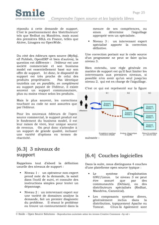 Page 25
                              Comprendre l'open source et les logiciels libres

répondu à cette demande de support.                                mesure de ses compétences, ou
C’est le positionnement des ‘distributeurs’                        sinon      détermine       l’aiguillage
tels que Redhat ou Mandriva, mais aussi                            approprié vers un spécialiste.
des premières SSLL en France, telles que
Alcôve, Linagora ou OpenWide.                                     Niveau 3 : un intervenant expert
                                                                   spécialisé apporte la correction
                                                                   définitive.

Du côté des éditeurs open source (MySql,                    Une correction portant sur le code source
eZ Publish, OpenERP et bien d'autres), la                   d’un programme ne peut se faire qu’au
question est différente : l’éditeur est une                 niveau 3.
société commerciale et son business
                                                            Bien entendu, une règle générale en
model est essentiellement basé sur son
                                                            matière de support est qu’il faut limiter les
offre de support. Ici donc, le dispositif de
                                                            intervenants aux premiers niveaux, si
support est très proche de celui des
                                                            possible n’en avoir qu’un seul jusqu’au
produits propriétaires.      Pas identique
                                                            niveau 2, qui est en charge de l’aiguillage.
toutefois car en parallèle, en complément
au support payant de l’éditeur, il existe                   C’est ce qui est représenté sur la figure
souvent un support communautaire,
plus ou moins vivace selon les produits.

Mais le plus souvent, les corrections
touchant au code ne sont assurées que
par l’éditeur.

Pour les nouveaux éditeurs de l’open
source commercial, le support produit est
le fondement du business model, il est
leur raison de vivre, leur unique source
de revenus. On peut donc s’attendre à
un support de grande qualité, incluant
une variété d’options en termes de
réactivité.                                                 suivante :



[6.3] 3 niveaux de
support                                                     [6.4] Couches logicielles
Rappelons tout d’abord la définition                        Dans la suite, nous distinguons 4 couches
usuelle des niveaux de support :                            d’une plateforme open source typique :
      Niveau 1 : un opérateur non-expert                         Le       système       d’exploitation
       prend note de la demande, la saisit                         GNU/Linux.     Le niveau 3 ne peut
       dans l’outil de suivi, et consulte des                      être    assuré    que     par     des
       instructions simples pour tenter un                         communautés (Debian), ou des
       dépannage.                                                  distributeurs spécialisés (Redhat,
      Niveau 2 : un intervenant expert sur                        Mandriva, Canonical).
       une variété de domaines analyse la                         Les composants système divers,
       demande, fait un premier diagnostic                         généralement      inclus  dans    la
       du problème. Il résout le problème                          distribution, typiquement Apache ou
       ou trouve un contournement dans la                          Tomcat.      Ceux-là également sont

© Smile – Open Source Solutions - Reproduction autorisée selon les termes Creative Commons « by-nd »
 