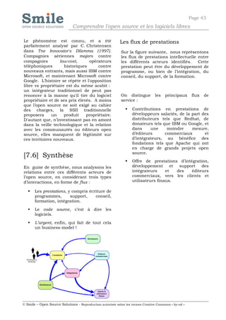 Page 43
                              Comprendre l'open source et les logiciels libres

Le phénomène est connu, et a été                            Les flux de prestations
parfaitement analysé par C. Christensen
dans Tne Innovator's Dilemma (1997).                        Sur la figure suivante, nous représentons
Compagnies aériennes majors contre                          les flux de prestations intellectuelle entre
compagnies         low-cost,     opérateurs                 les différents acteurs identifiés.     Cette
téléphoniques        historiques      contre                prestation peut être du développement de
nouveaux entrants, mais aussi IBM contre                    programme, ou bien de l’intégration, du
Microsoft, et maintenant Microsoft contre                   conseil, du support, de la formation.
Google. L’histoire se répète et l'opposition
libre vs propriétaire est du même acabit :
un intégrateur traditionnel de peut pas
renoncer à la manne qu'il tire du logiciel                  On distingue         les    principaux      flux   de
propriétaire et de ses prix élevés. A moins                 service :
que l’open source ne soit exigé au cahier
des charges, la SSII traditionnelle                               Contributions en prestations de
proposera      un    produit    propriétaire.                      développeurs salariés, de la part des
D'autant que, n’investissant pas en amont                          distributeurs tels que Redhat, de
dans la veille technologique et la relation                        donateurs tels que IBM ou Google, et
avec les communautés ou éditeurs open                              dans     une     moindre     mesure,
source, elles manquent de légitimité sur                           d’éditeurs      commerciaux        et
ces territoires nouveaux.                                          d’intégrateurs, au bénéfice des
                                                                   fondations tels que Apache qui ont
                                                                   en charge de grands projets open
                                                                   source.
[7.6] Synthèse
                                                                  Offre de prestations d’intégration,
En guise de synthèse, nous analysons les                           développement       et  support   des
relations entre ces différents acteurs de                          intégrateurs     et    des   éditeurs
l’open source, en considérant trois types                          commerciaux, vers les clients et
d’interactions, en forme de flux :                                 utilisateurs finaux.

      Les prestations, y compris écriture de
       programmes,       support,    conseil,
       formation, intégration.

      Le code source, c’est à dire les
       logiciels.

      L’argent, enfin, qui fait de tout cela
       un business-model !




© Smile – Open Source Solutions - Reproduction autorisée selon les termes Creative Commons « by-nd »
 