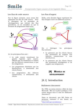 Page 44
                              Comprendre l'open source et les logiciels libres

Les flux de code source                                     Les flux d’argent
Sur la figure suivante, nous avons fait                     Enfin, cette dernière figure représente les
apparaître les flux de code source. Pour                    flux d’argent entre ces différents acteurs.
le distinguer de la prestation de
développement, qui relevait des flux
précédents, on ne considère ici que la
livraison de programmes déjà écrits.




                                                            On     y    distingue           les        principaux
                                                            flux suivants :

                                                                    Le paiement par les clients finaux
Ici, les principaux flux sont :                                      des prestations de support aux
                                                                     éditeurs   commerciaux    et   aux
      Le code source constituant les                                distributeurs
       grands     logiciels  open     source,
       diffusés par les fondations et utilisés                      Le paiement par les clients finaux
       par les éditeurs commerciaux, et par                          des prestations d’intégration et de
       les intégrateurs.                                             support aux intégrateurs.
      Les programmes distribués par les
       distributeurs, à destination des
       clients finaux.
      Les    programmes des   éditeurs
                                                                          [8] MODÈLE              DE
       commerciaux, à destination des                                      DÉVELOPPEMENT
       clients.


                                                            [8.1] Introduction

                                                            Halloween document
                                                            En 1998, un mémo interne a filtré de chez
                                                            Microsoft. Mis sur la place publique, il est
                                                            connu depuis sous le nom de Halloween
                                                            Document I9.

                                                            Dans ce document, que Bill Gates en
                                                            personne transmet à son board, un
                                                            9
                                                                http://catb.org/~esr/halloween/

© Smile – Open Source Solutions - Reproduction autorisée selon les termes Creative Commons « by-nd »
 