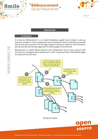 “Référencement
                           Ce qu’il faut savoir ”

                                                                                                                Page 15




                                               INDEXATION

          LE CRAWLER
A  la  base  du  référencement  il  y  a  le  robot d’indexation,  appelé  encore  Crawler  (« celui  qui 
avance en rampant »). C’est un programme, qui se comporte comme un internaute qui suivrait 
tous les liens qu’il rencontre. Il lit une page, analyse le contenu et indexe les mots rencontrés, 
puis suit tous les liens de cette page pour lire d’autres pages. Et ainsi de suite. 
Normalement,  le  crawler  devrait  découvrir  ainsi  pratiquement  tous  les  sites,  puisqu’il  suffit 
d’un lien vers une page de votre site pour qu’il « entre » et parcourt alors l’ensemble des pages 
en suivant ainsi tous les liens. 




                                              Principe du Crawler




Édition Mars 2012 © Copyright Smile – Open Source Solutions – Toute reproduction interdite sans autorisation 
 
