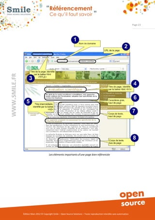 “Référencement
                           Ce qu’il faut savoir ”

                                                                                                                Page 23




                          Les éléments importants d’une page bien référencée




Édition Mars 2012 © Copyright Smile – Open Source Solutions – Toute reproduction interdite sans autorisation 
 