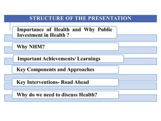 STRUCTURE OF THE PRESENTATION
Importance of Health and Why Public
Investment in Health ?
Why NHM?
Key Components and Approaches
Important Achievements/ Learnings
Key Interventions- Road Ahead
Why do we need to discuss Health?
 