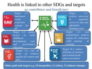 Target 1.3:
Implement
social
protection
systems for
all
Target 6.1:
achieve universal
& equitable
access to safe and
affordable
drinking water
Target 5.2: end all
forms of violence
against all women and
girls ….
Target 4.2: ensure
access to early
childhood
development, care
and pre-primary
education …
Target 16.1: reduce
all forms of violence
and related death
rates everywhere
Other goals and targets e.g. 10 (inequality), 11 (cities), 13 (climate change)
Health is linked to other SDGs and targets
as contributor and beneficiary
Target 2.2: end
malnutrition, achieve
targets for reductions
child stunting &
wasting
28
 