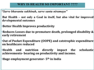 WHY IS HEALTH SO IMPORTANT ????
“Sarve bhavantu sukhinah, sarve santu niramaya”
But Health – not only a Goal in itself, but also vital for improved
developmental outcomes
•Better Health Improves productivity
•Reduces Losses due to premature death, prolonged disability &
early retirement
•Out of Pocket Expenditure (OOPE) and catstrophic expenditure
on healthcare reduced
•Health and nutrition directly impact the scholastic
achievements- bearing on productivity and income.
•Huge employment generator- 5th in India
 