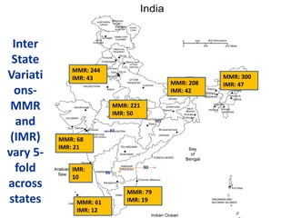 235
MMR: 244
IMR: 43
230
66
90
87
Inter
State
Variati
ons-
MMR
and
(IMR)
vary 5-
fold
across
states
IMR:
10
MMR: 221
IMR: 50
MMR: 300
IMR: 47
MMR: 68
IMR: 21
MMR: 208
IMR: 42
MMR: 79
IMR: 19MMR: 61
IMR: 12
 