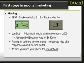 First steps in mobile marketing
 Gaming
 1997 - Snake on Nokia 6110 – Black and white
 JamDat – 1st dominant mobile gam...